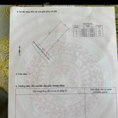 Bán đất kiệt Ô TÔ K64 Ngô Chân Lưu - Gần chợ Hòa Mỹ